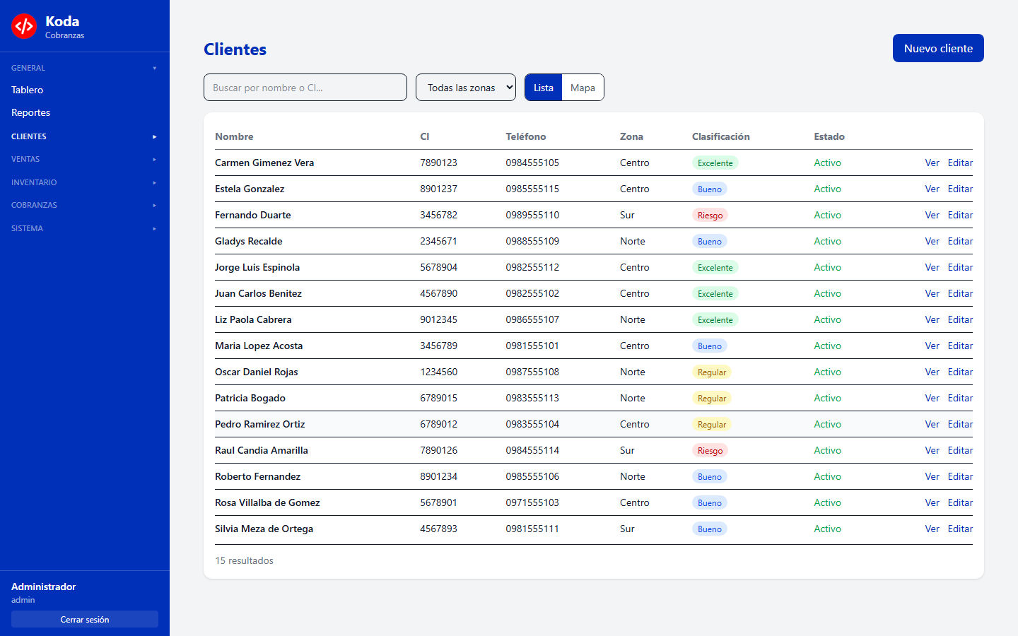 Gestion de clientes